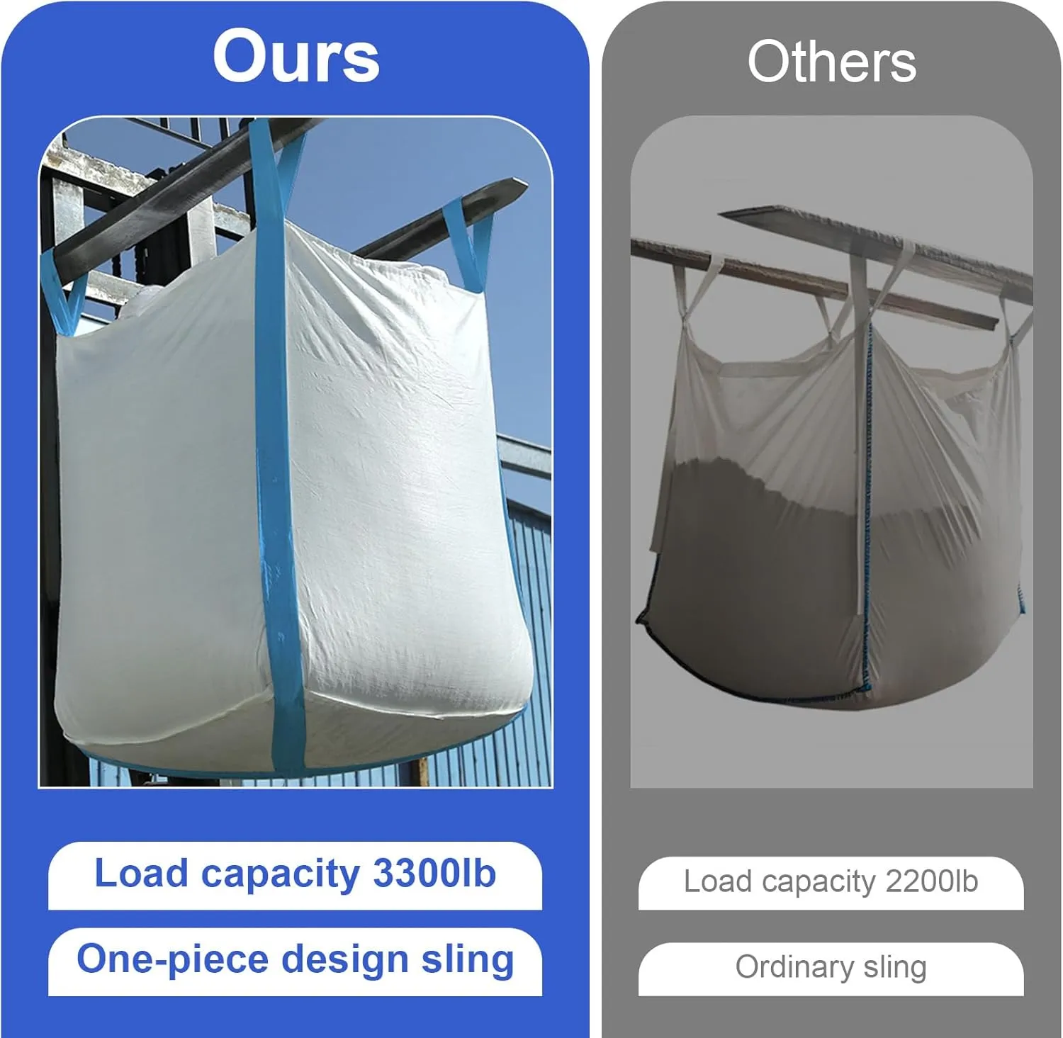 2 Pack FIBC Bulk Bag, 1.5 Ton Bag, 35""L x 35""W x 43""H, 3300lbs SWL, Open Top Flat Bottom, Heavy Duty Bulk Bag for Industry Agriculture