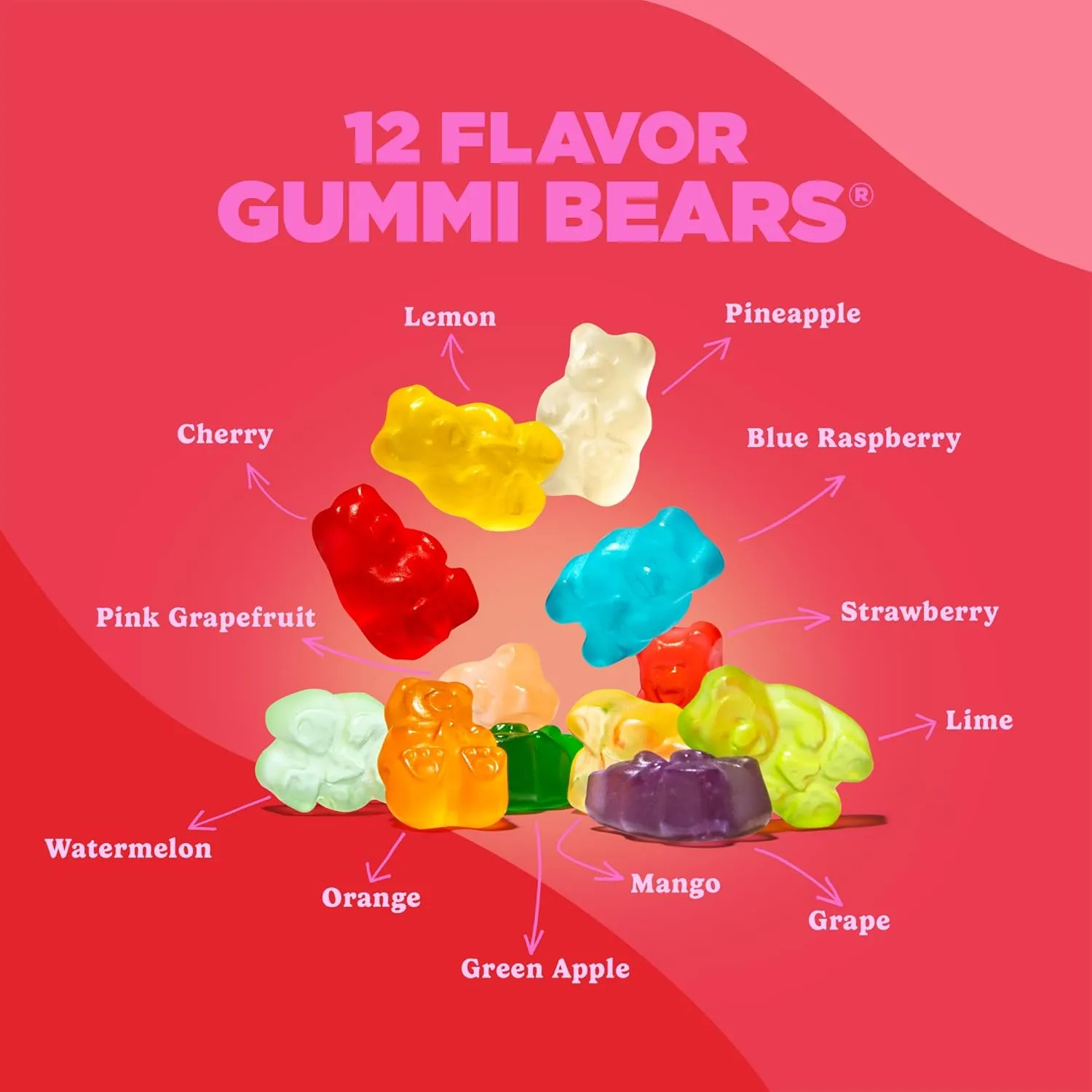 Albanese World's Best Family Share Pack, 12 Flavor Gummi Bears, 36 Oz Bags of Candy (Pack of 2), Soft & Chewy Candy Snacks