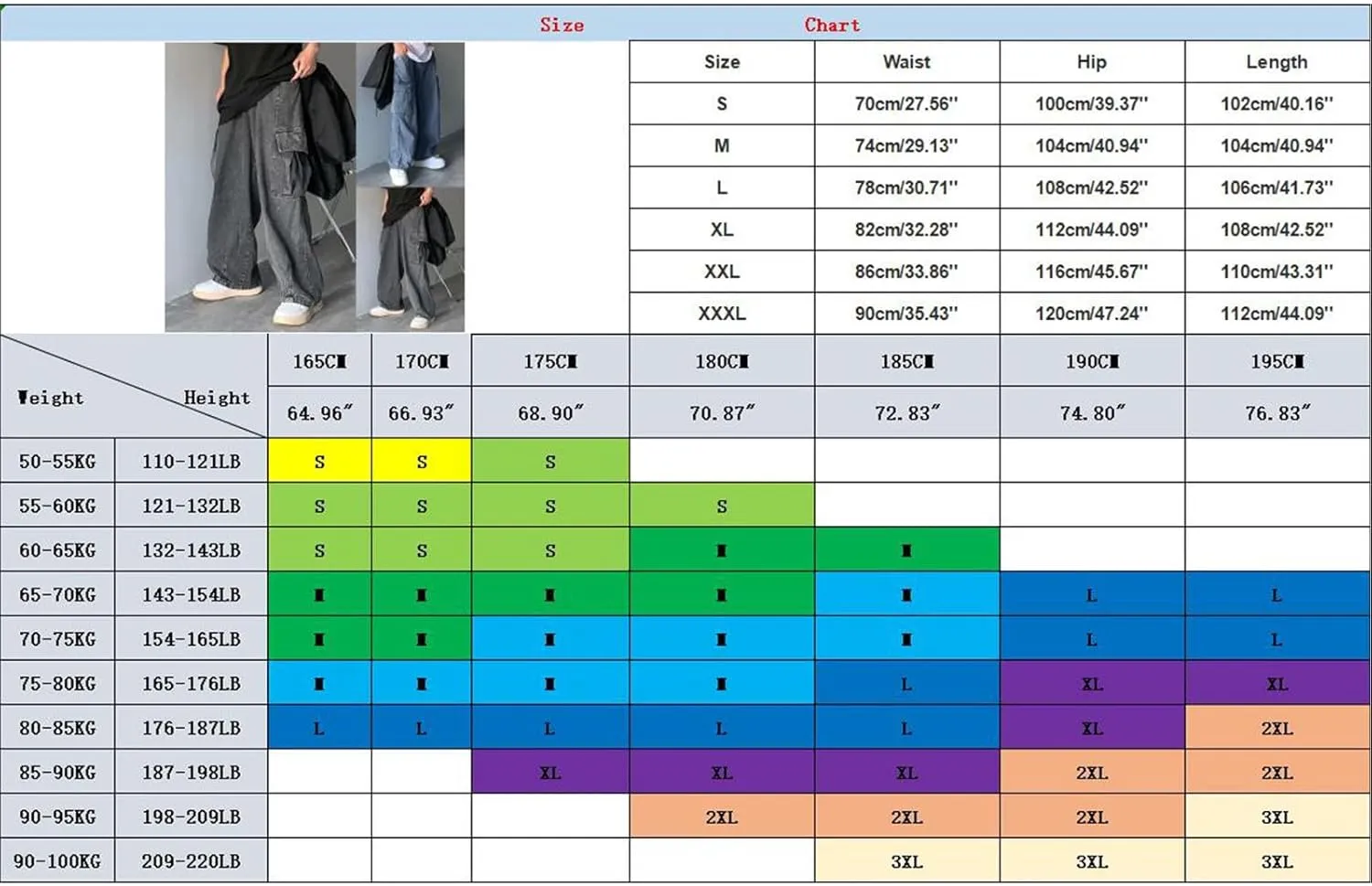 Baggy Jeans Men Relaxed Fit Straight-Leg Casual Jeans for Men Y2K Wide Leg Harajuku Denim Pants Hip Hop Streetwear