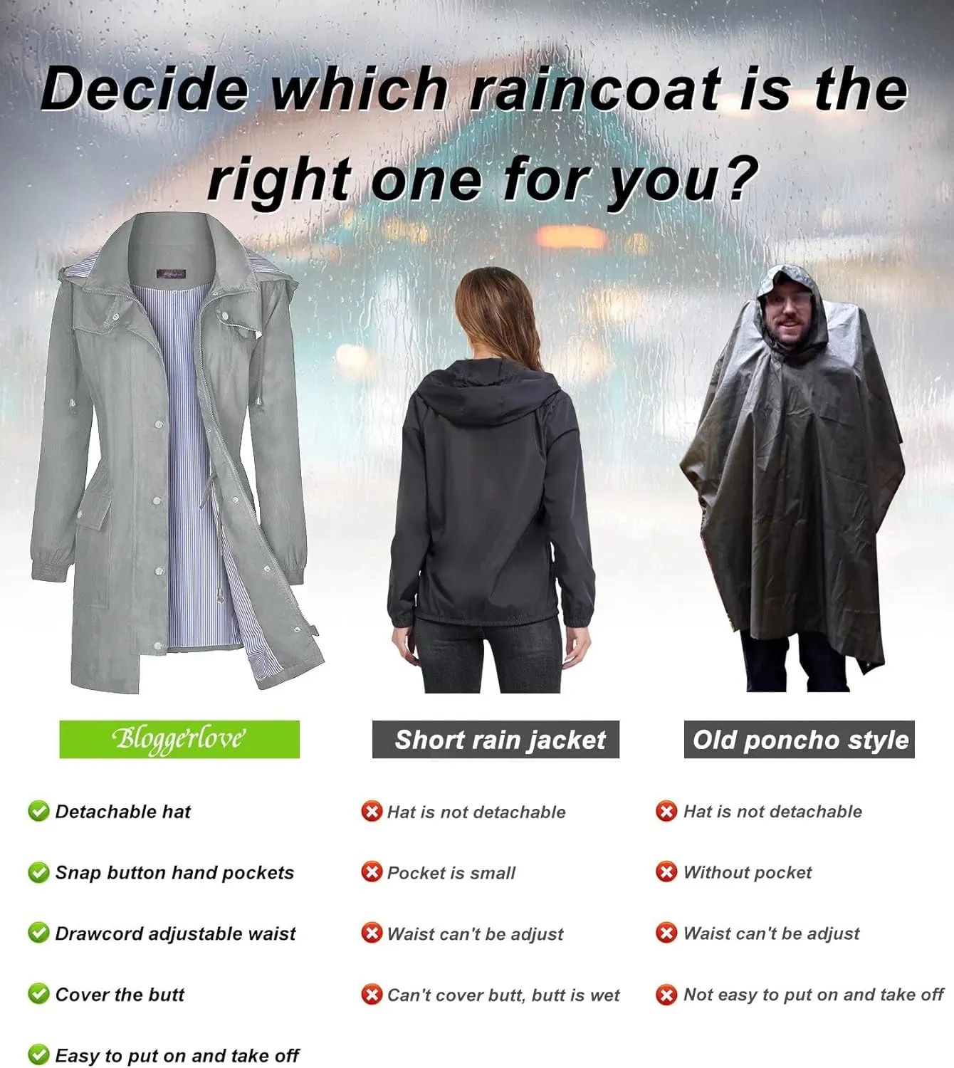 Bloggerlove Rain Jacket Women Lightweight Raincoat Waterproof Windbreaker Striped Climbing Outdoor Hooded Trench Coats S-XXL