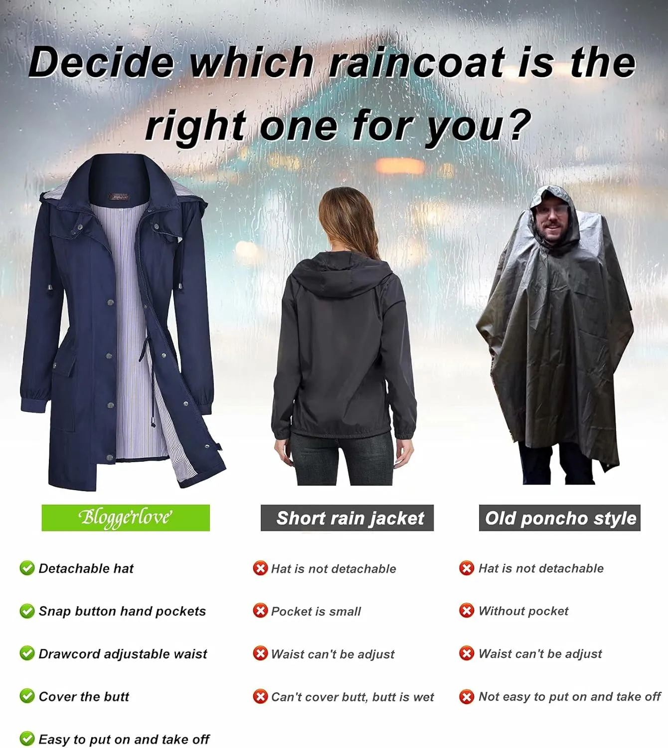 Bloggerlove Rain Jacket Women Lightweight Raincoat Waterproof Windbreaker Striped Climbing Outdoor Hooded Trench Coats S-XXL