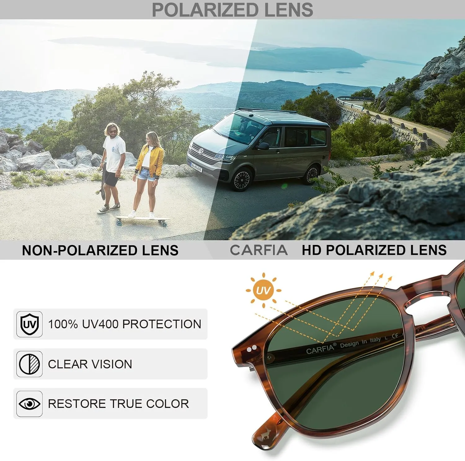 CARFIA Acetate Polarized Sunglasses for Men UV Protection Hand-Crafted Frame CA5285L