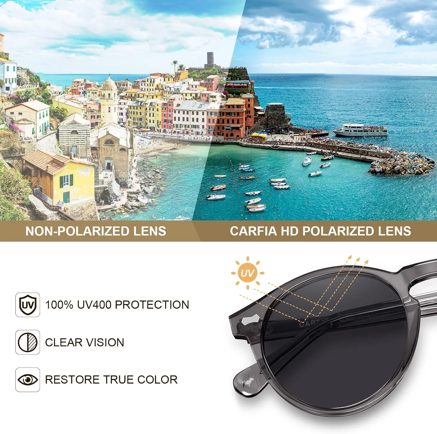 CARFIA Vintage Polarized Sunglasses for Men UV400 Protection Retro Fashion Eyewear Hand-crafted Acetate Frame CA5288L