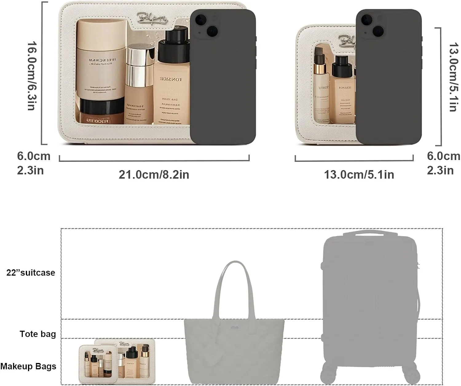 Clear Makeup Bag Cosmetic Case: Small Make up Bags for Purse - TSA approved Toiletry Bag for Women - Waterproof Travel Pouch with Zipper - Cute Makeup Organizer Skincare Bag for Car (Standard, White)