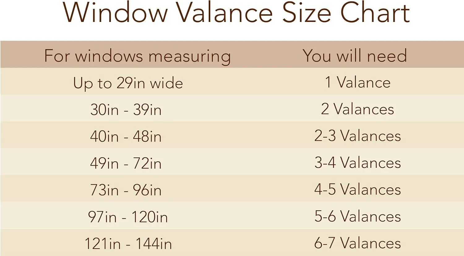 Elrene Home Fashions Montego Burnout Trellis Sheer Beaded Window, 52 in x 15 in (1 Valance), White