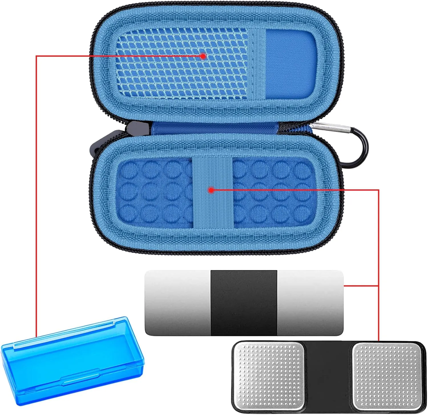 Heart Monitor Case Compatible with AliveCor Kardia Mobile ECG/for KardiaMobile 6L for Apple and Android Device - CASE ONLY (Dark Blue)