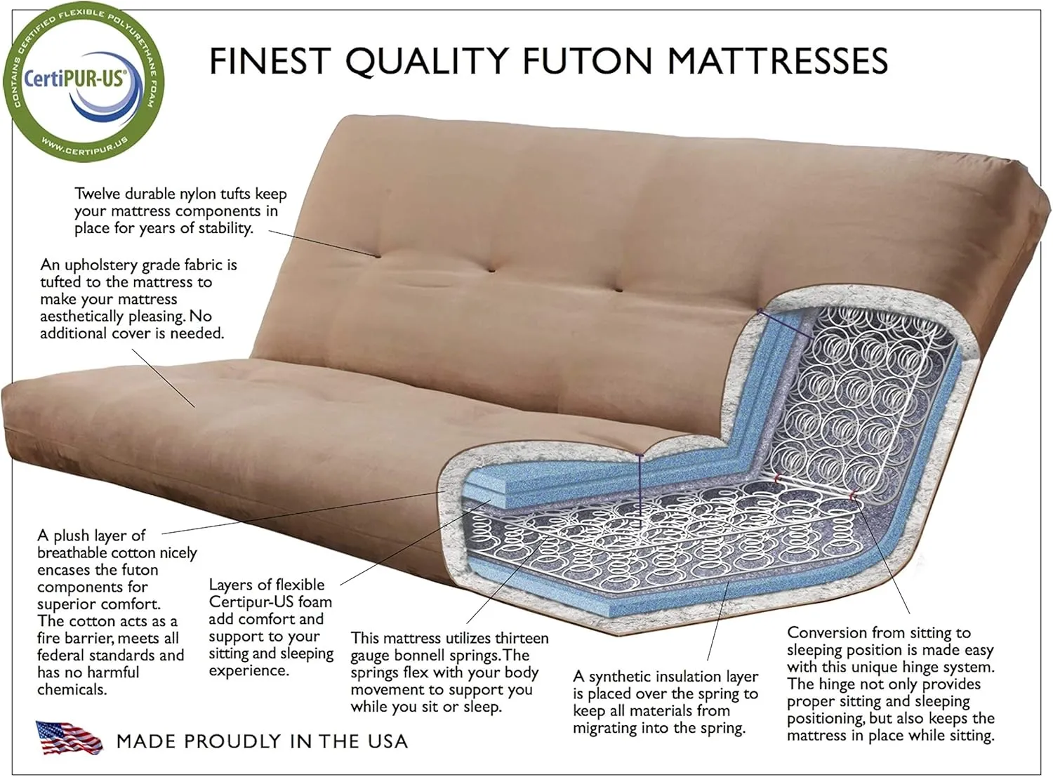 Kodiak Furniture Monterey Futon Set with Storage Drawers, with Espresso Base and Oregon Trail Java Mattress