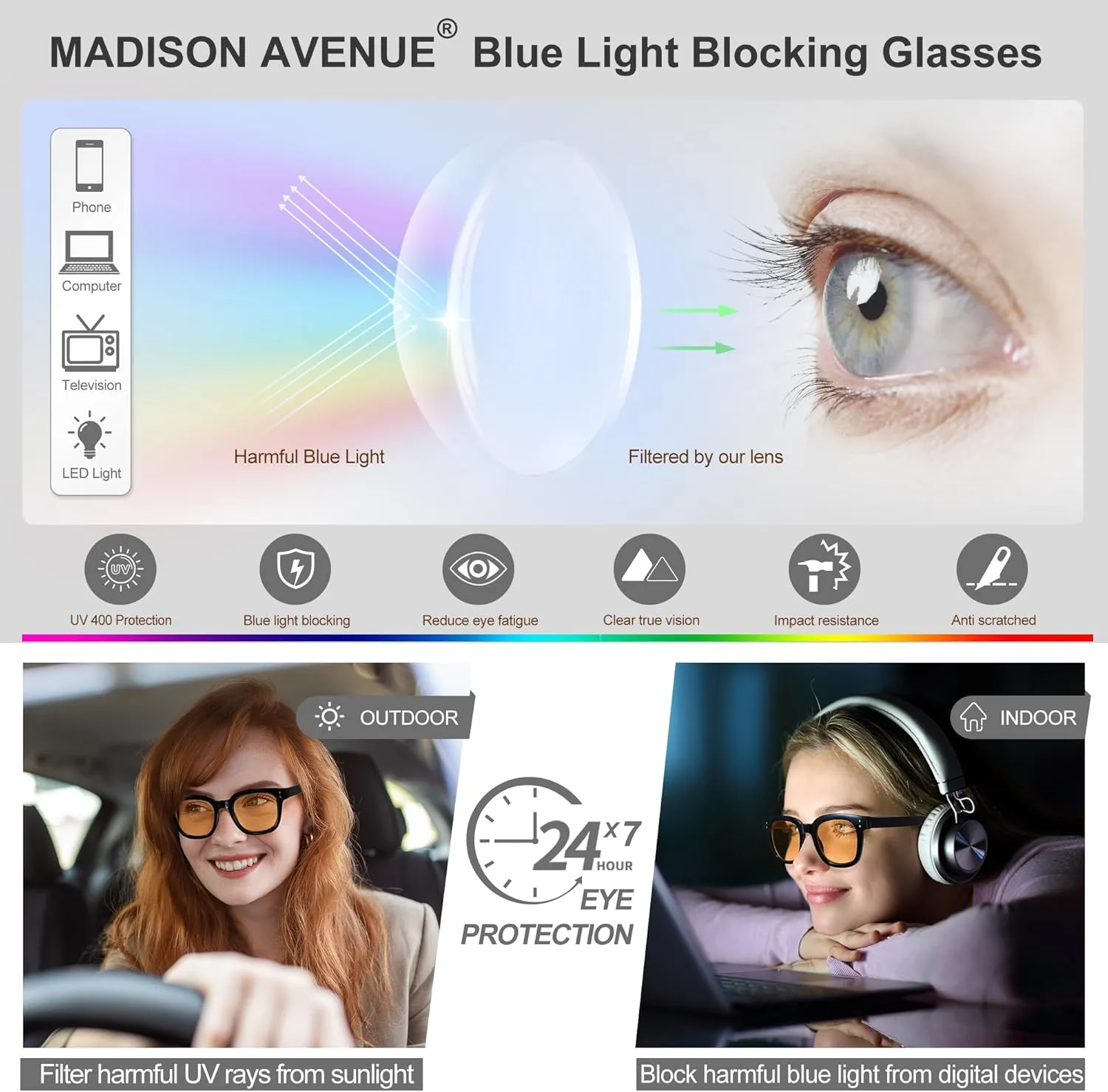 Madison Avenue Blue Light Blocking Computer Glasses Oversized Blue Light Glasses for Women Men Anti Eyestrain & UV Protection Gaming Eyeglasses(Black)