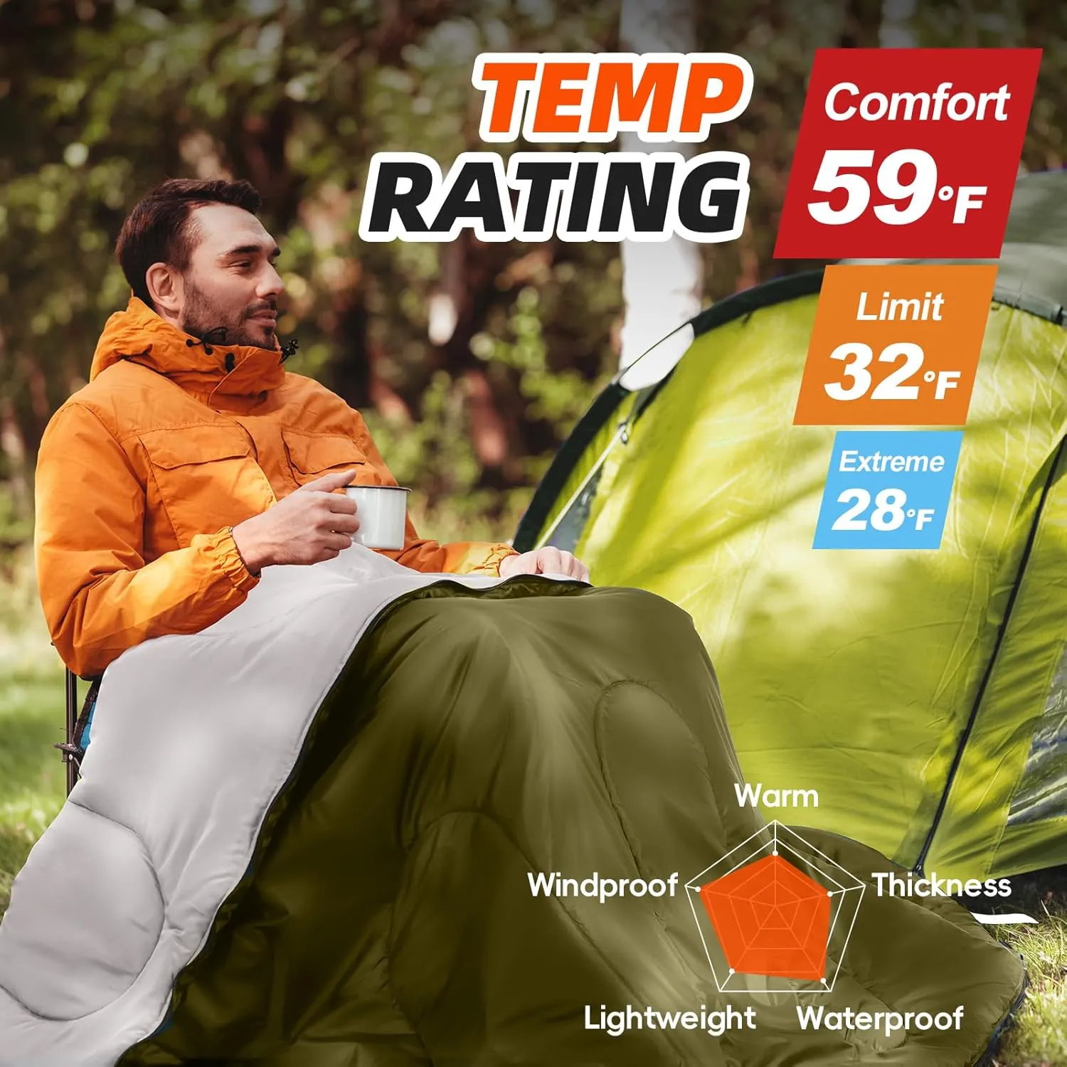 MEREZA Sleeping Bags XL for Adults Cold Weather Mens Large Wide Sleeping Bag for Big and Tall Girls Boys with Compression Sack for Camping Backpacking Warm & Cool Weather