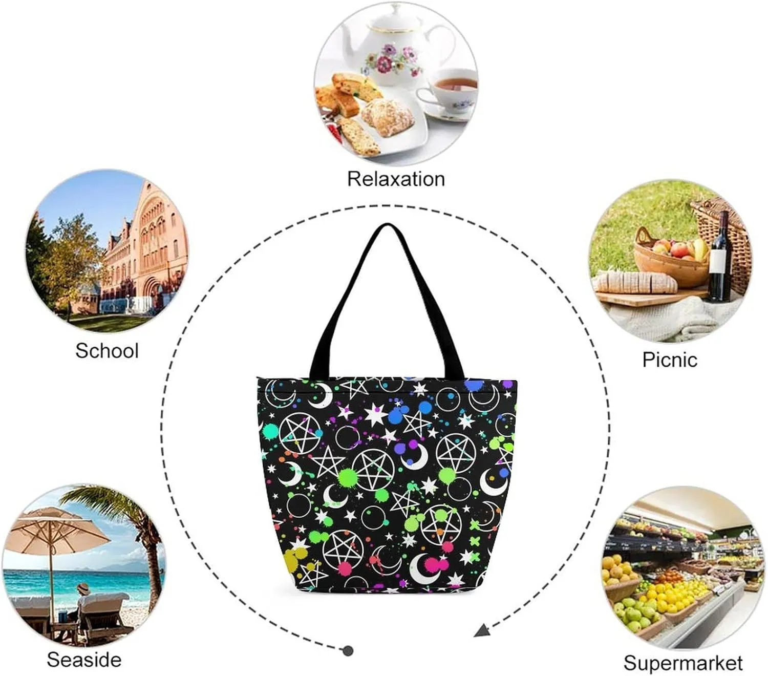 Mystical Esoteric Pattern Moon Magic Tote Bags Handbags for Women Fashion Shoulder Bags Shoulder Handbag.
