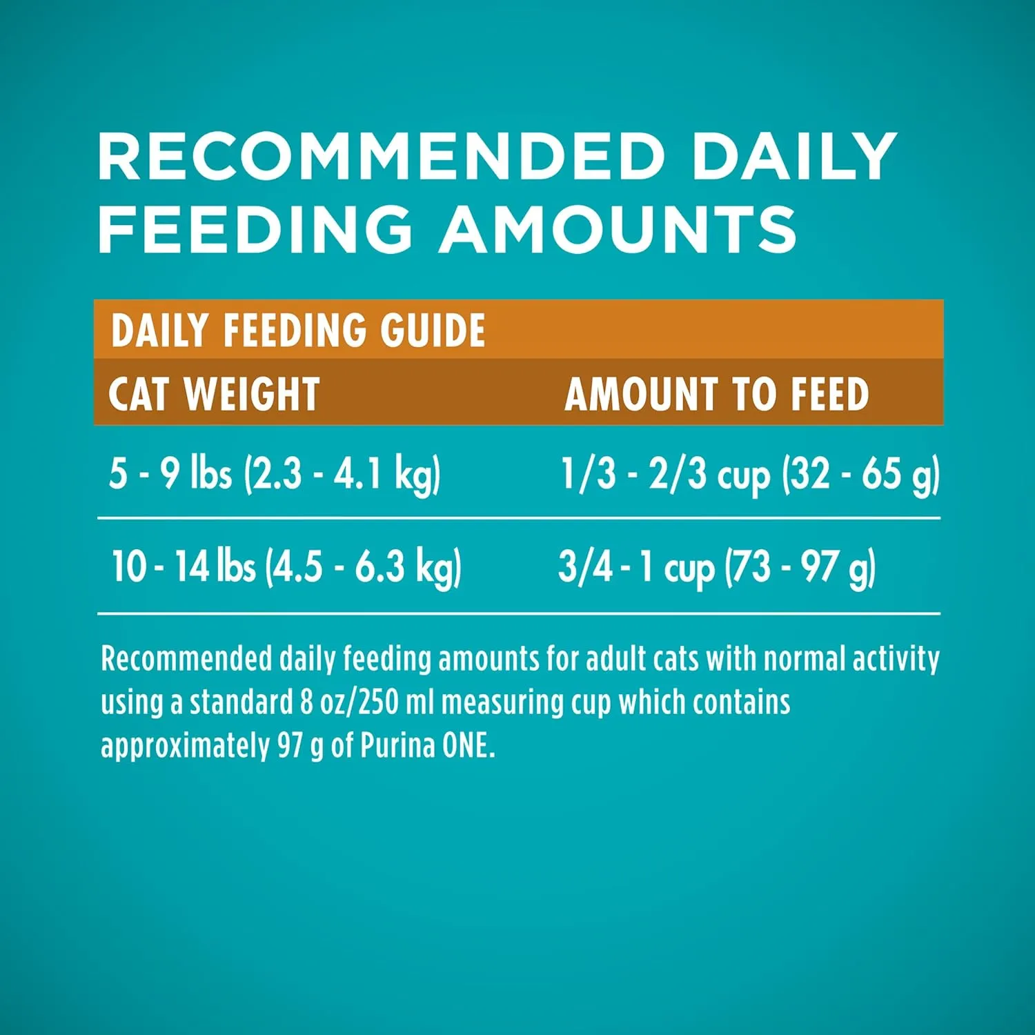 Purina ONE Natural Dry Cat Food, Tender Selects Blend With Real Chicken - (Pack of 4) 3.5 lb. Bags