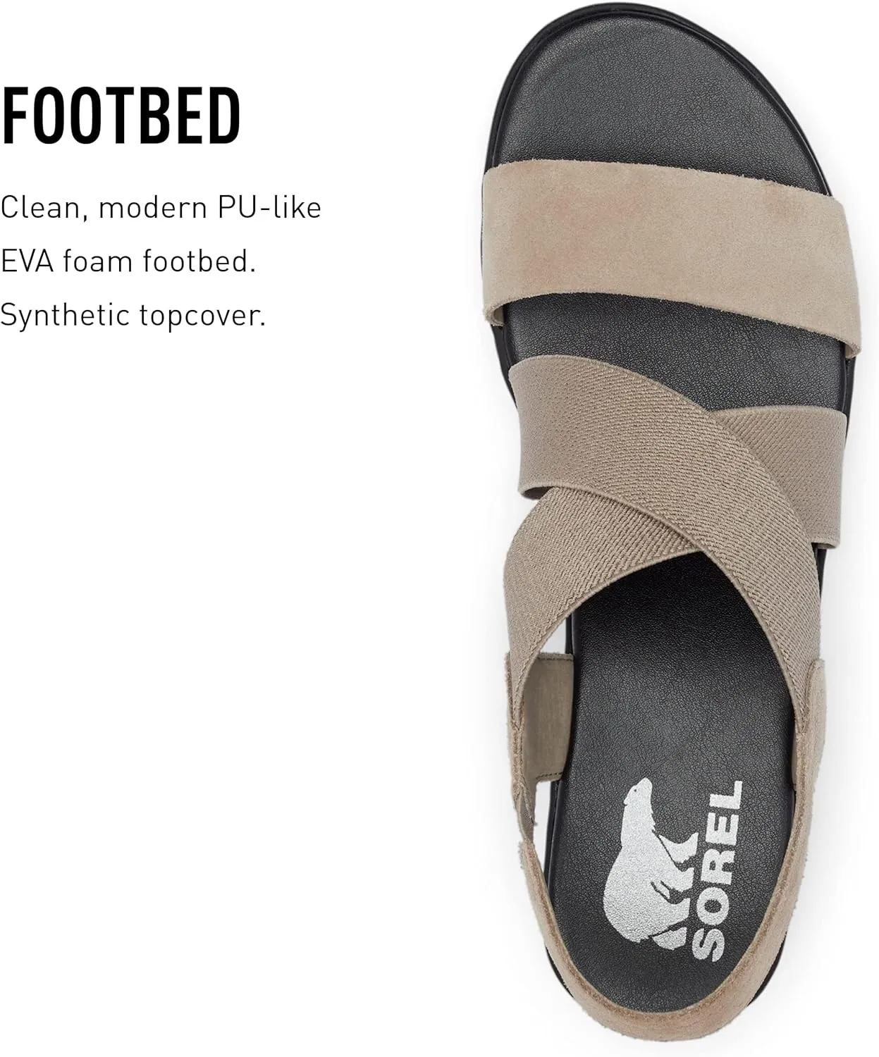 Sorel Women's Cameron Flatform Slingback Sandals