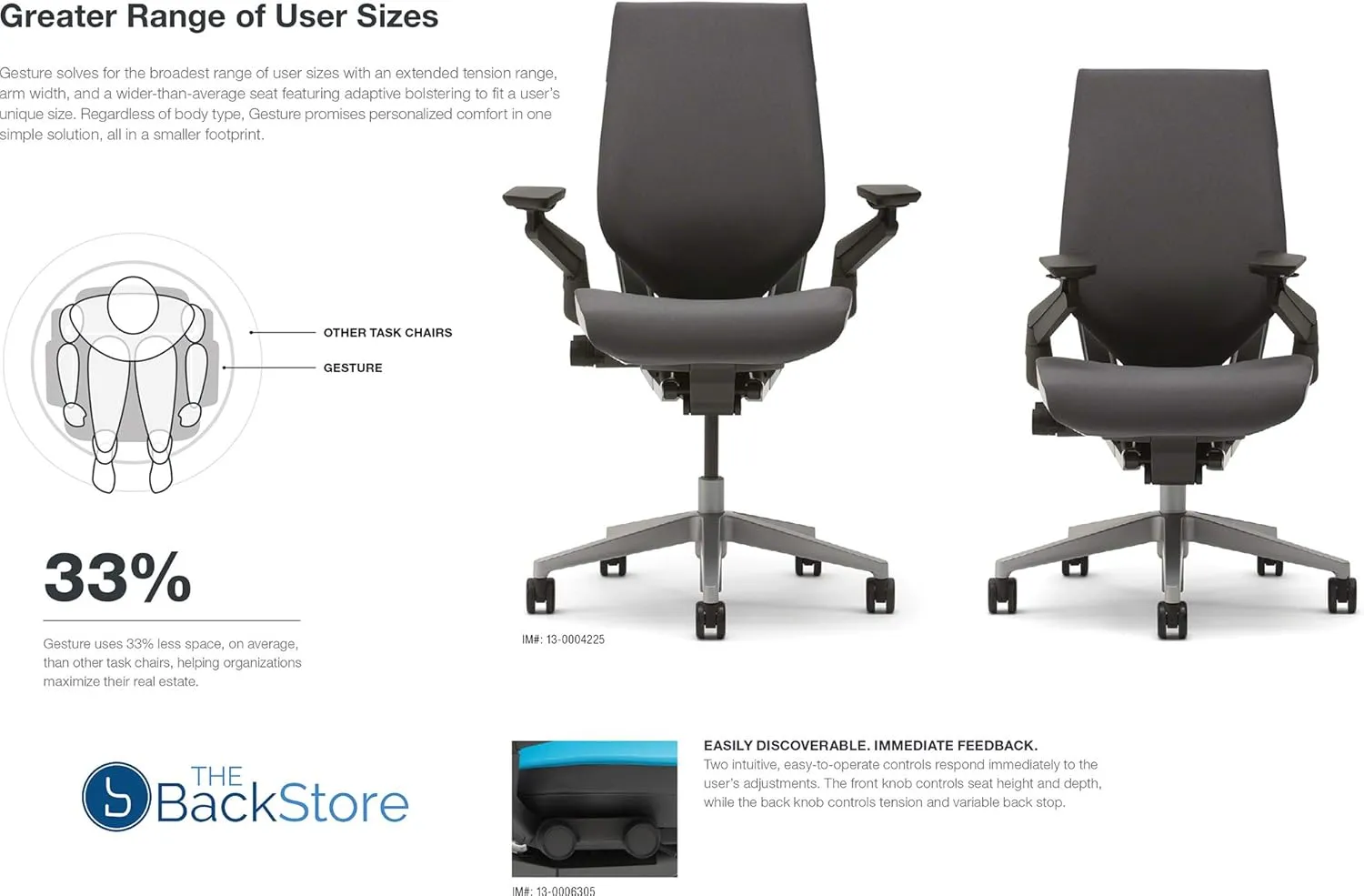 Steelcase Gesture Office Desk Chair with Headrest in Elmosoft Genuine Ebony L112 Leather Plus Lumbar Support High Black Frame wth Soft Hard Floor Casters