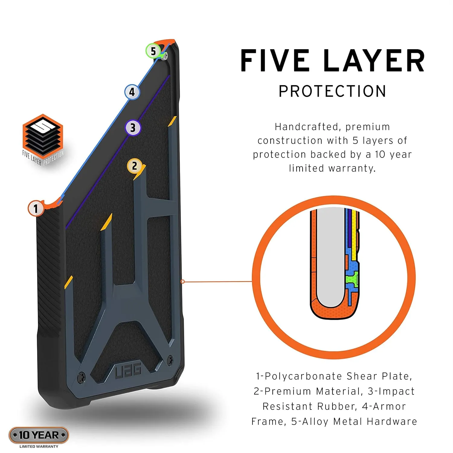 URBAN ARMOR GEAR UAG Designed for Samsung Galaxy S21 Plus Case Blue Mallard Rugged Lightweight Slim Shockproof Premium Monarch Protective Cover, [6.7 inch Screen]