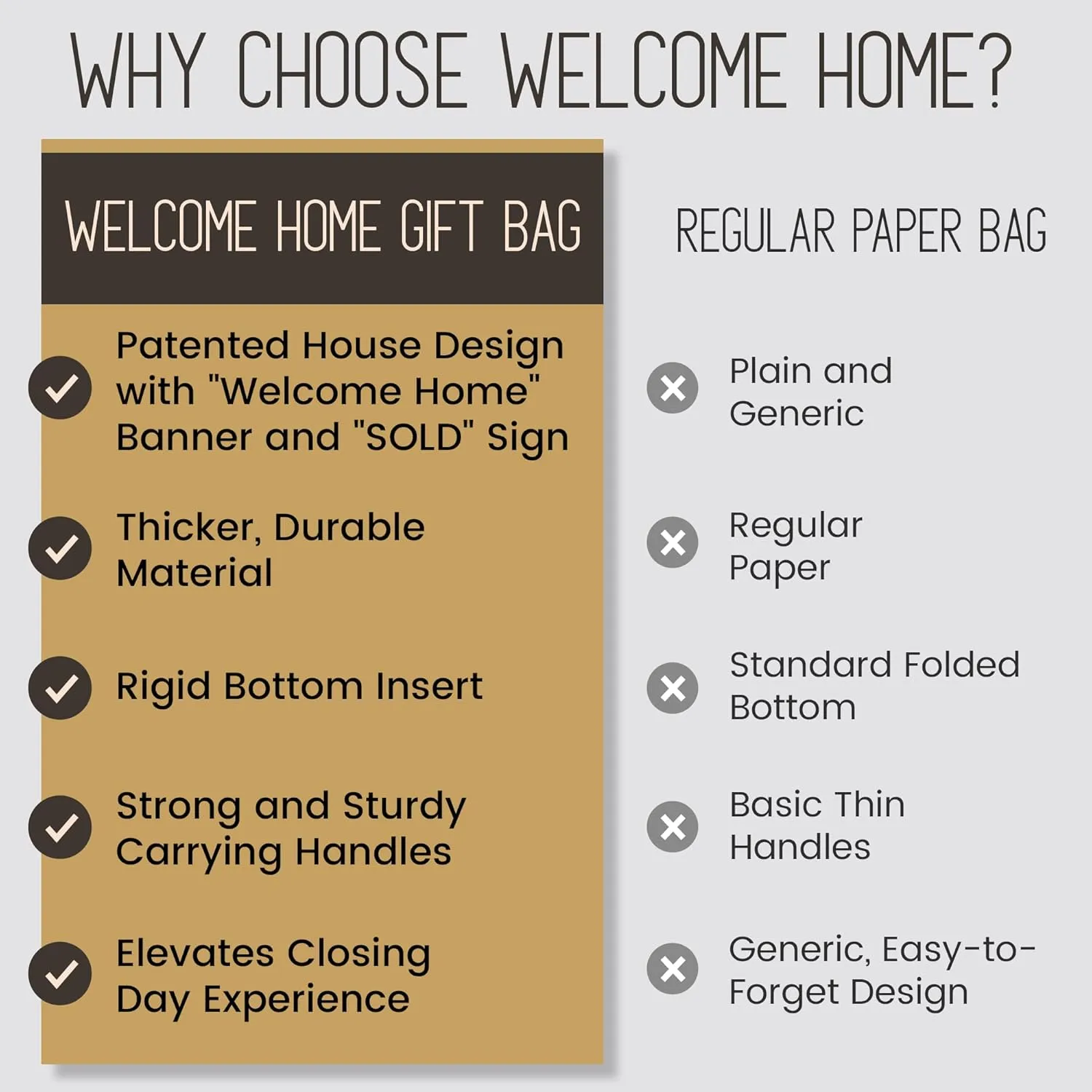 Welcome Home Bags - House Shaped Gift Bags for New Home Gifts - House Warming Supplies - Large 10 Pk