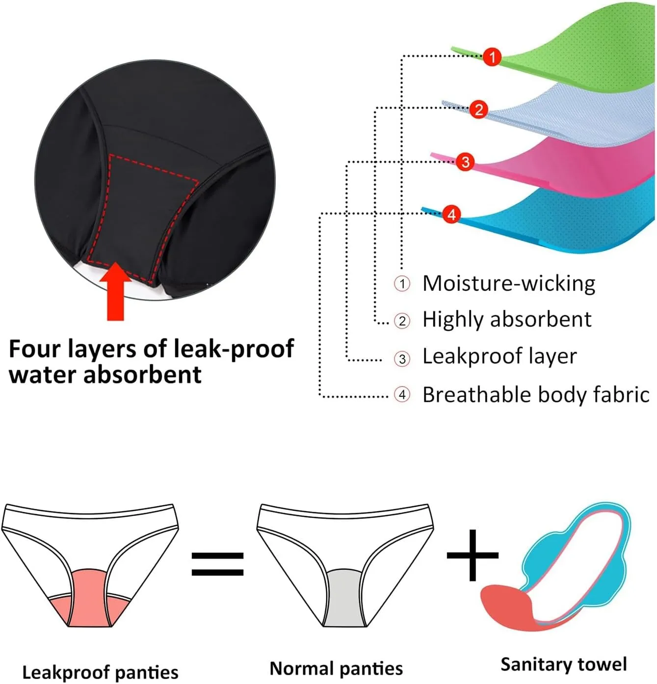 Womens Swim Shorts with Compression Swimming Shorts Summer Sports Swim Trunks Swimsuit Bottoms Womens Trunks Underwear